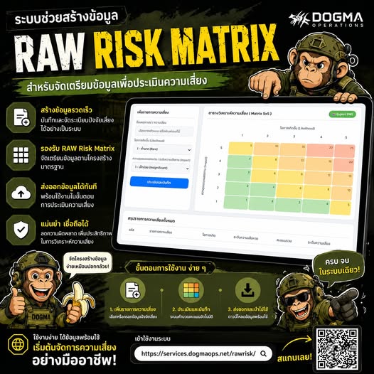 RAW RISK MATRIX HELPER!